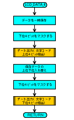 kbcEf[^o̓Tu[`̃t[`[giPj